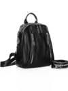 Rucsac Dama 5ZA255 BLACK | MEI